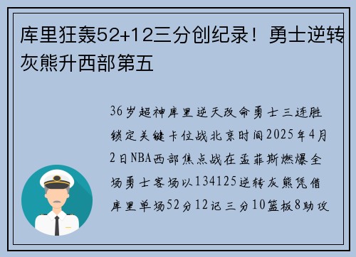 库里狂轰52+12三分创纪录!勇士逆转灰熊升西部第五